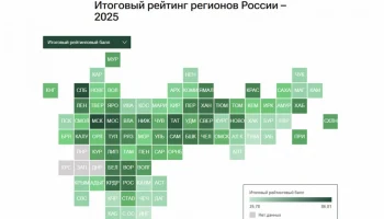 Калужская область заняла 18 место в итоговом рейтинге регионов России